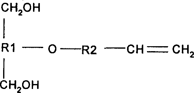 Silicone modified acrylic-polyurethane heterocomplexing water dispersion and preparing method thereof