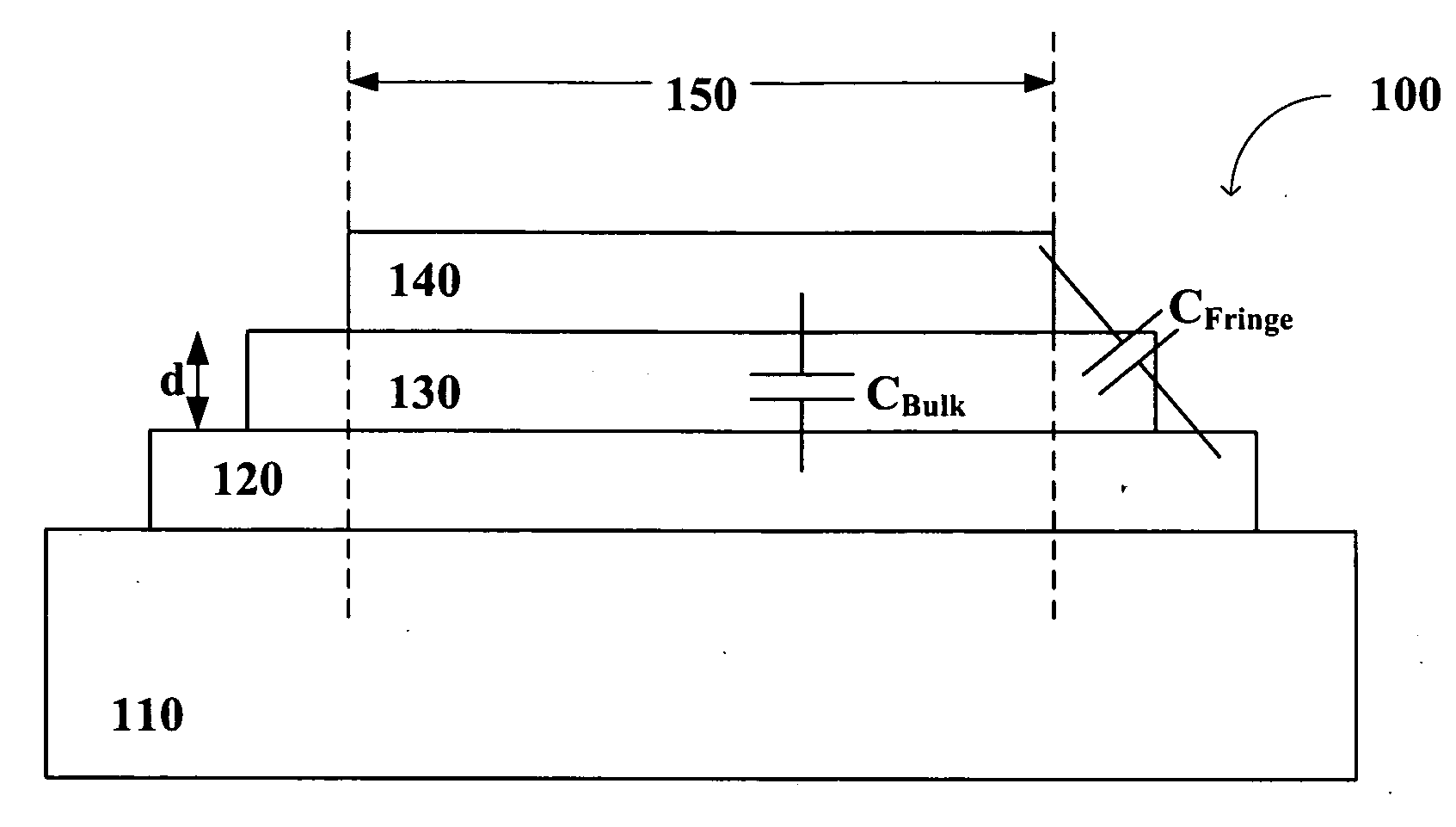 Varactor design using area to perimeter ratio for improved tuning range