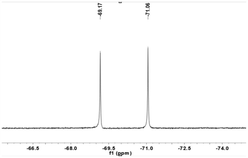 Asymmetric cobaltocene cation derivative and preparation method thereof