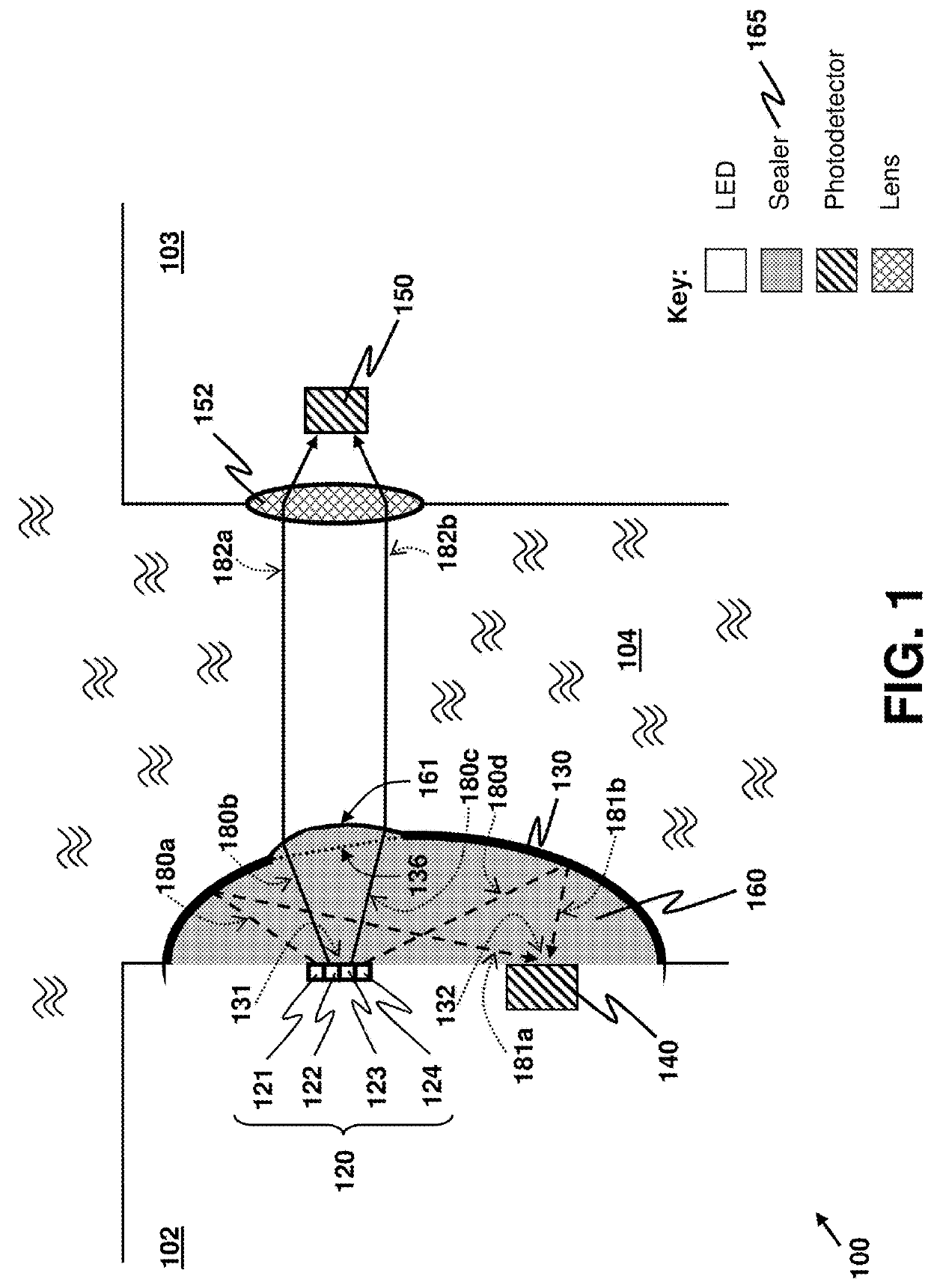 Compact Device for Sensing a Liquid with Energy Harvesting from Liquid Motion