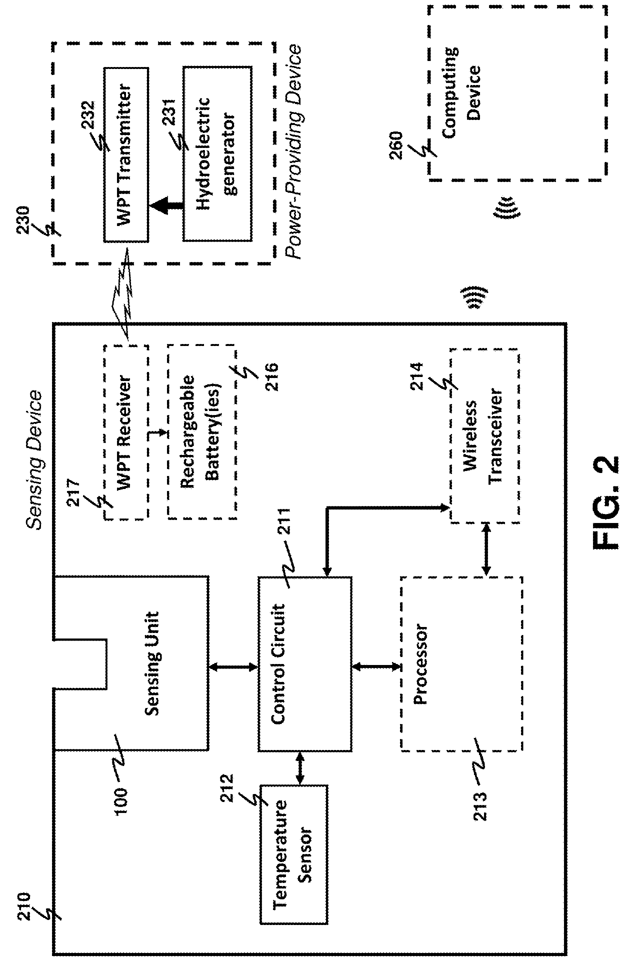 Compact Device for Sensing a Liquid with Energy Harvesting from Liquid Motion