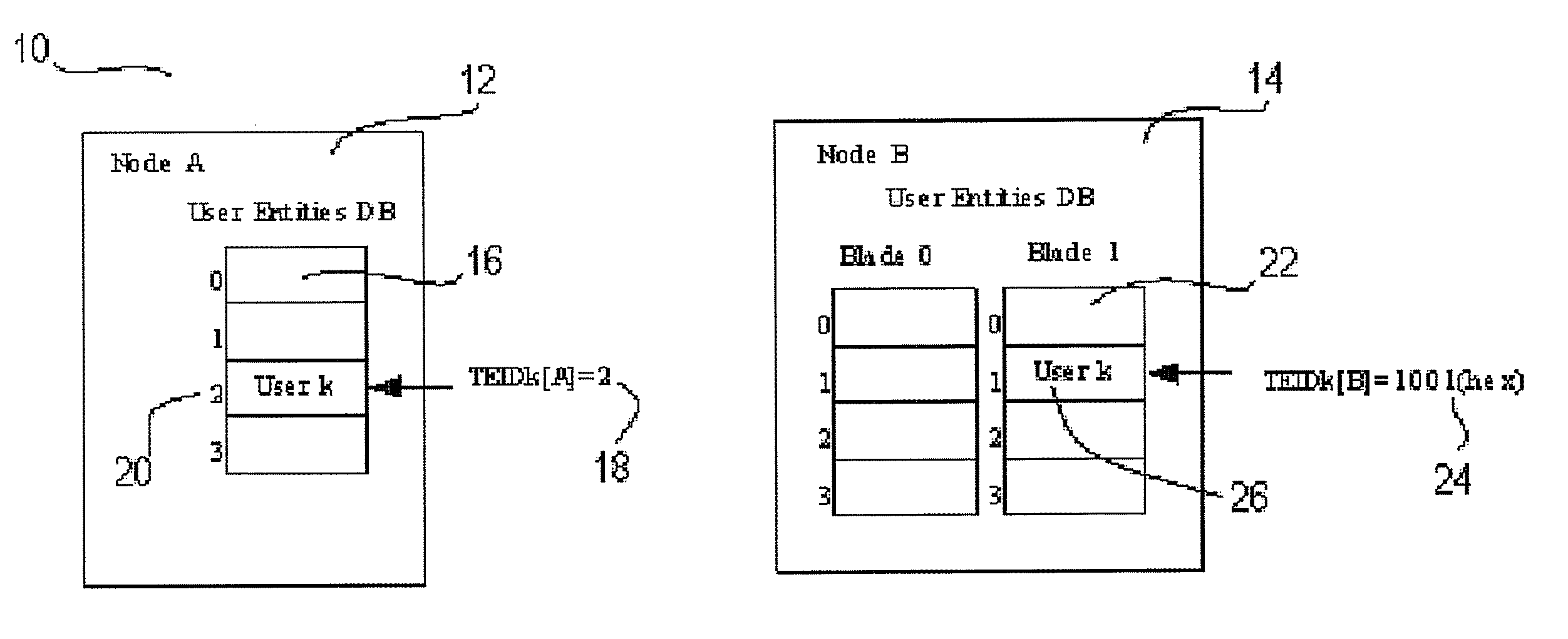 Using a cache of outgoing packet identifiers to recover from a protocol error in gtp-u