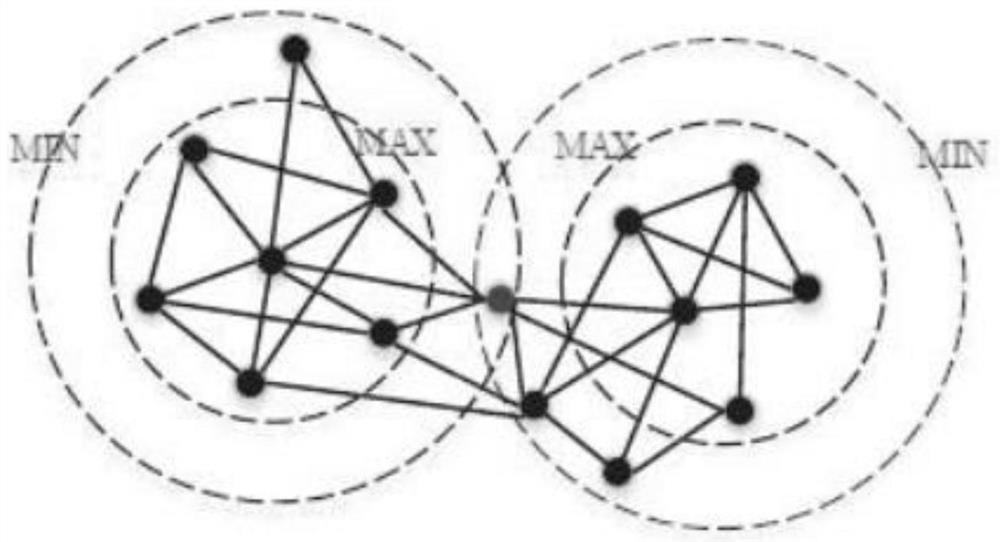 Natural language-based airworthiness instruction problem feature extraction