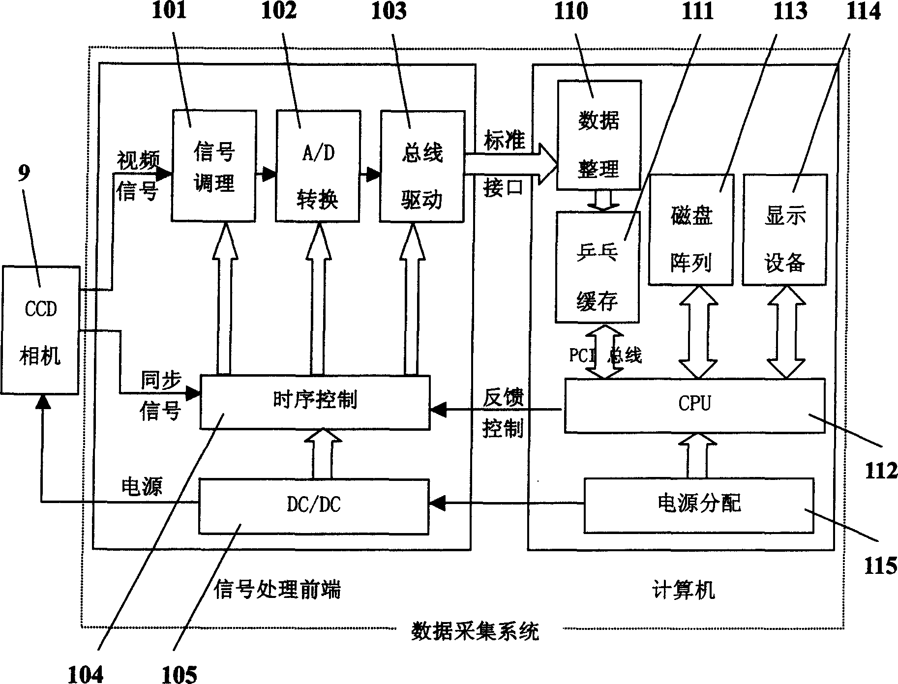 High microspectrum imaging system