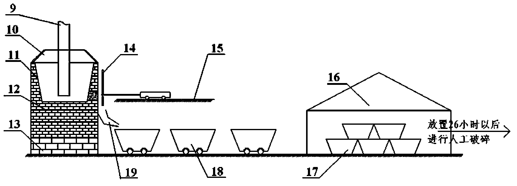 Chain belt type granulator for rapid one-step molding of high temperature liquid calcium carbide