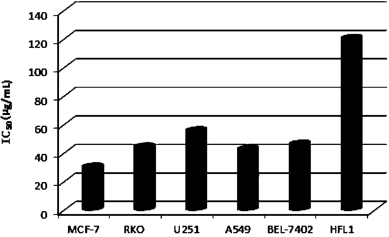 Bacillus sp.N11-8 and active component thereof having antitumor action