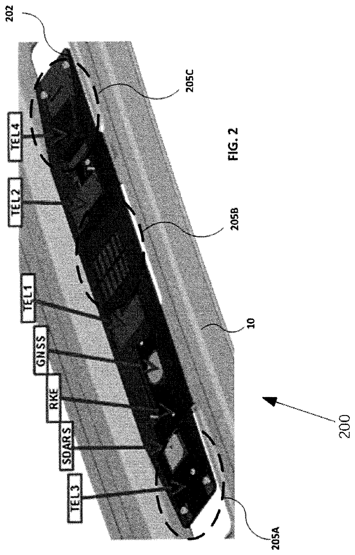 Under-roof antenna modules for vehicle