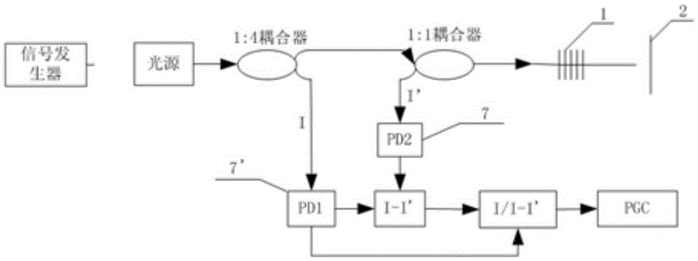 FBG-based diaphragm type high-definition F-P optical fiber sound pressure sensor