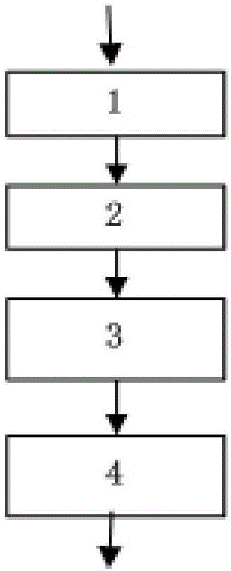 Treatment system and method for vanadium extraction tailings