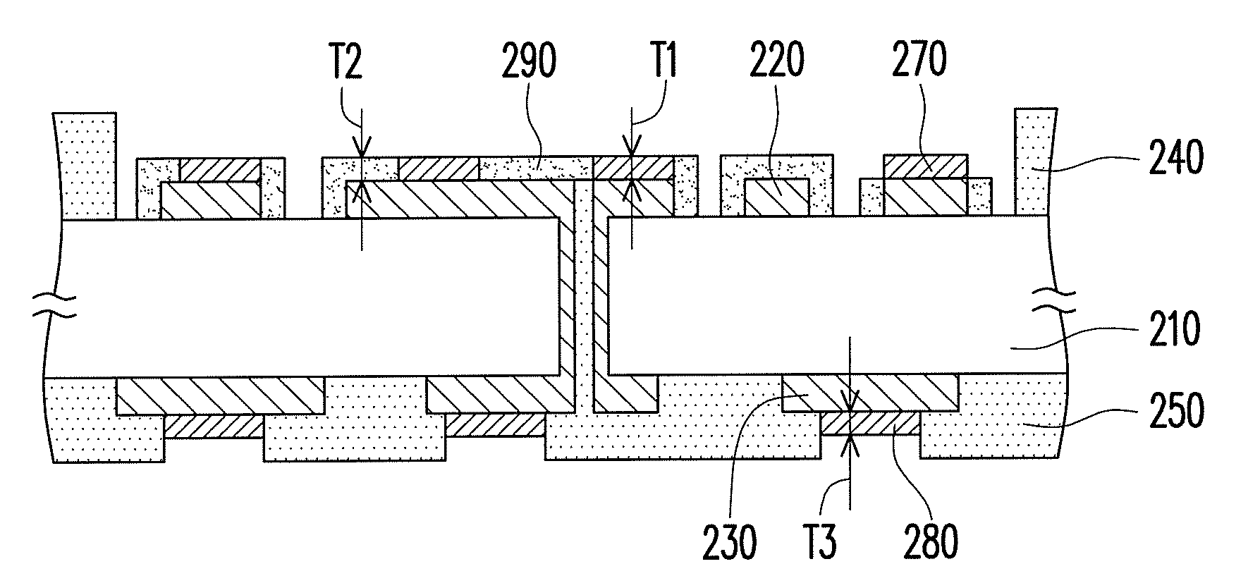 Surface treatment process for circuit board