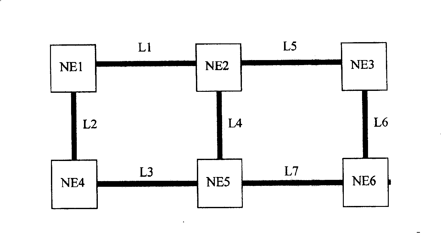 Method and device for configuring device in wave division multiplexing WDM network