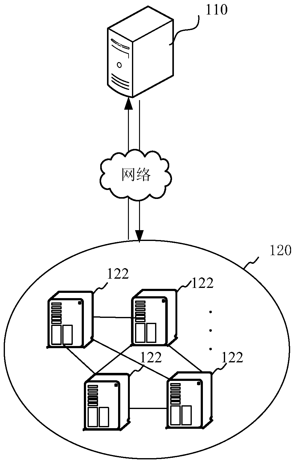 Interactive zero knowledge proof method and device, computer equipment and storage medium