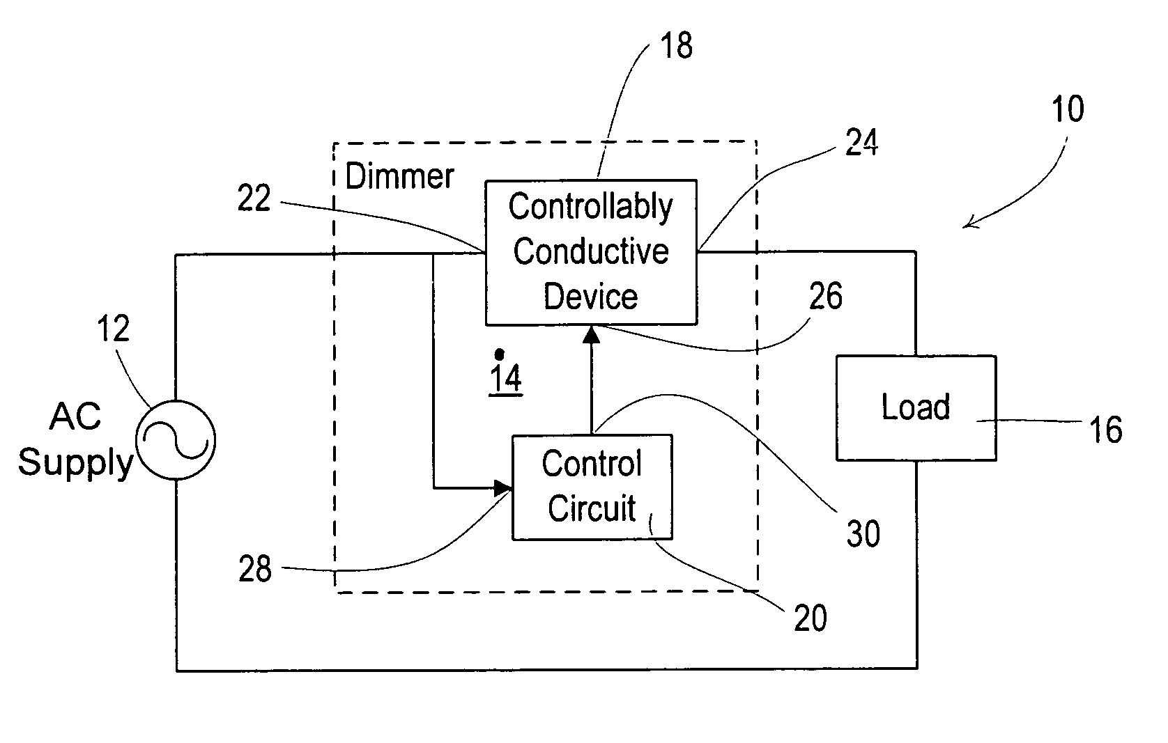 Apparatus and methods for regulating delivery of electrical energy