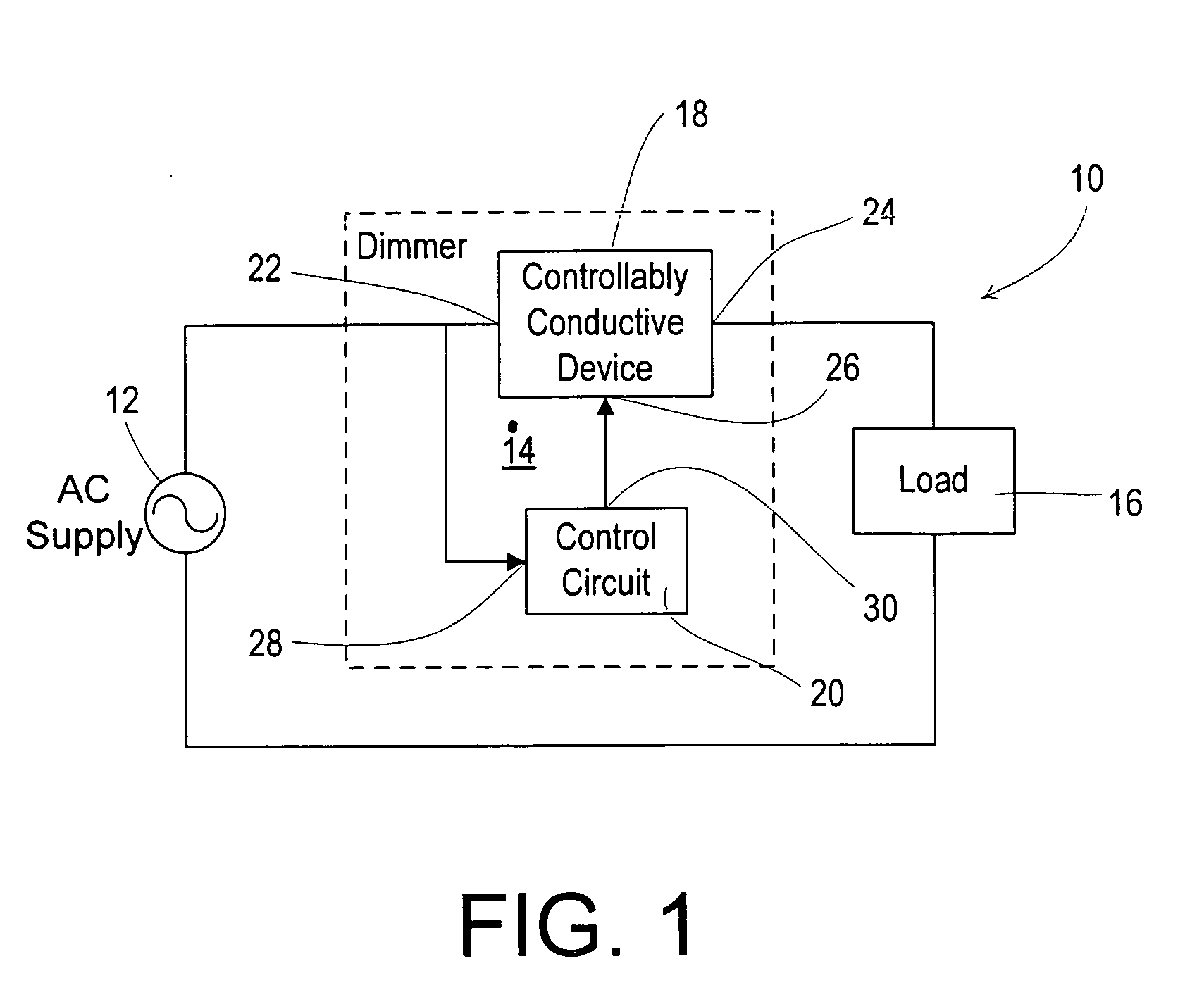 Apparatus and methods for regulating delivery of electrical energy