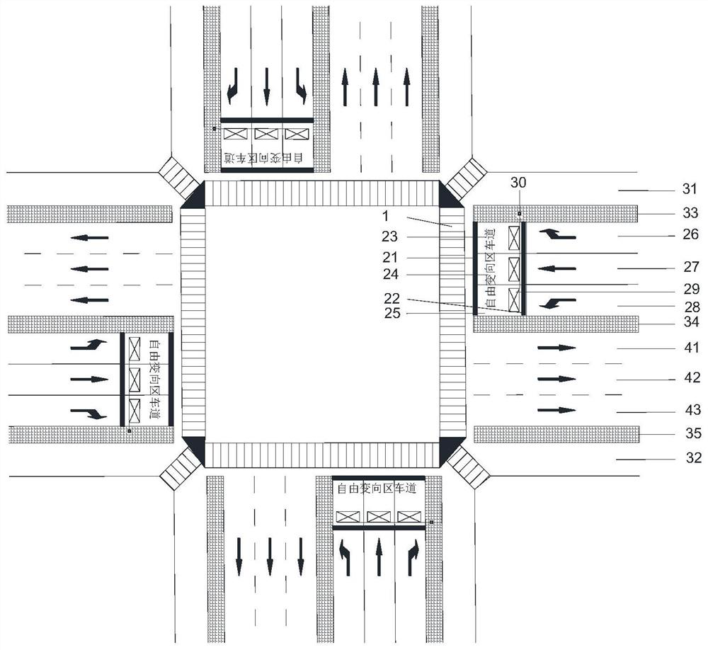 Method of Setting Free Direction-changing Areas at Intersections Based on Symmetrical Phase and Unbalanced Traffic Flow