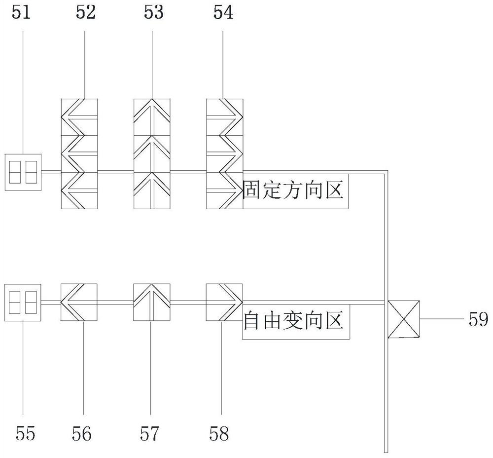 Method of Setting Free Direction-changing Areas at Intersections Based on Symmetrical Phase and Unbalanced Traffic Flow