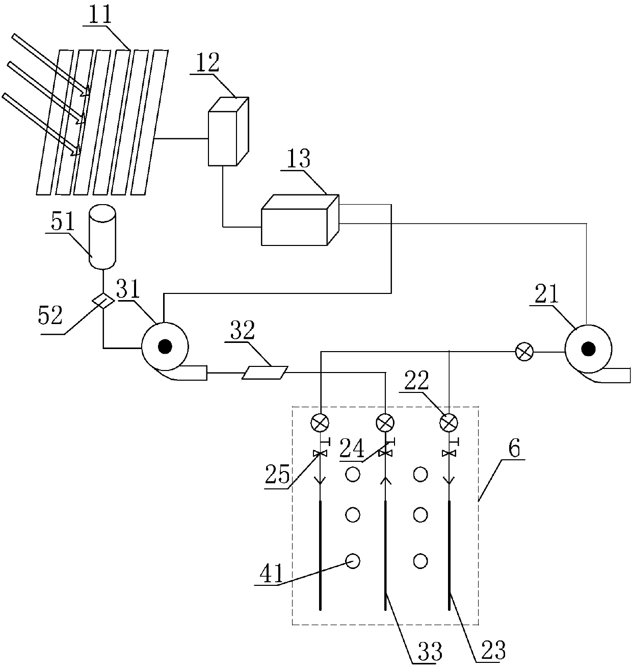 A solar ventilation system device for remediation of contaminated sites