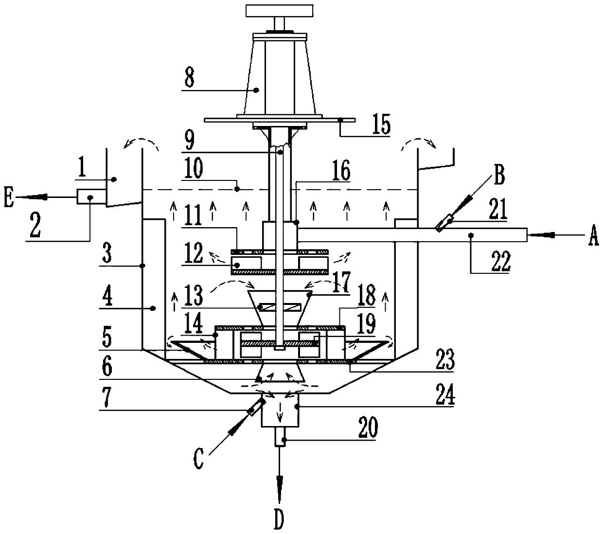 Forced circulation and fast flotation separation device and method