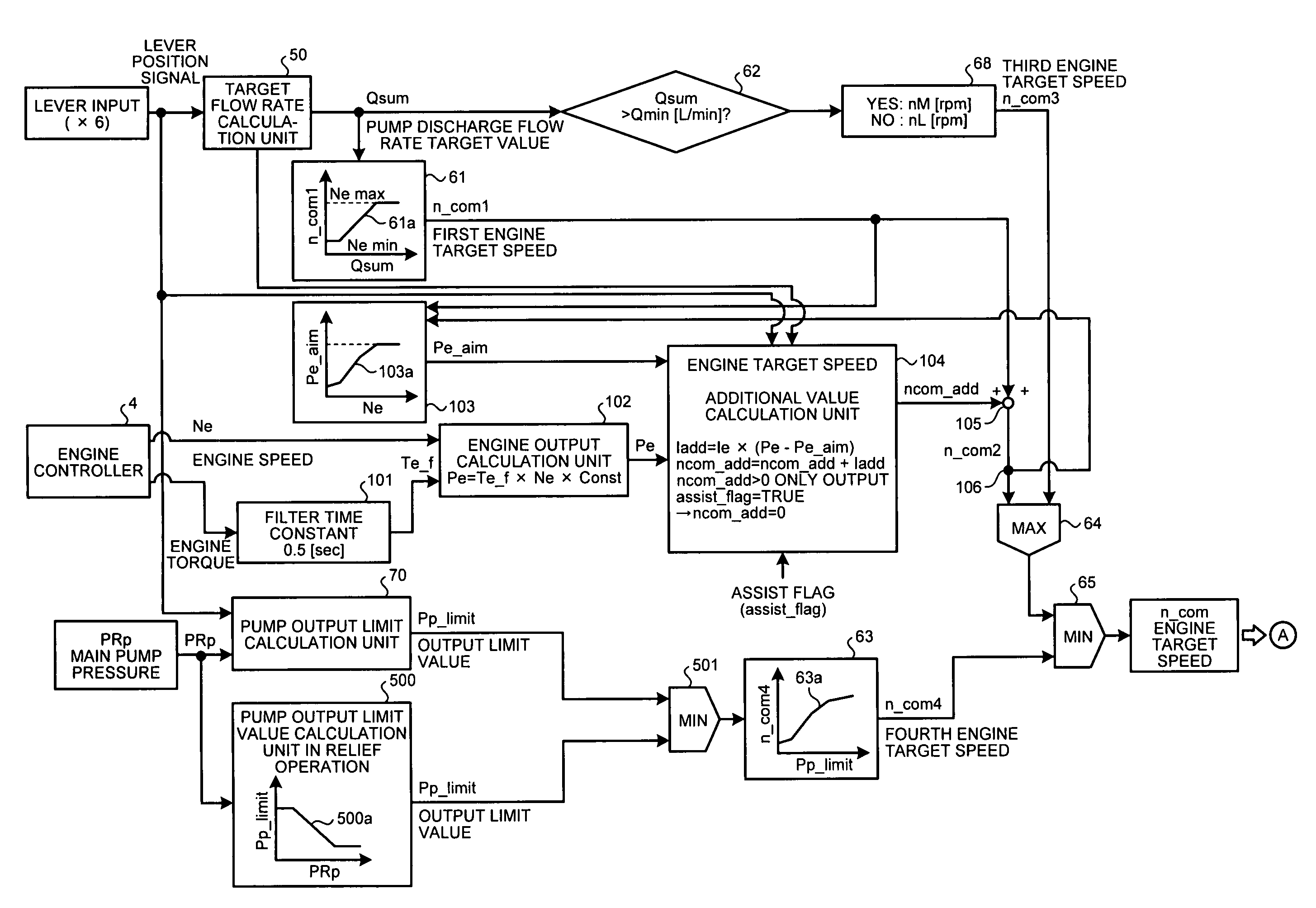 Engine control apparatus