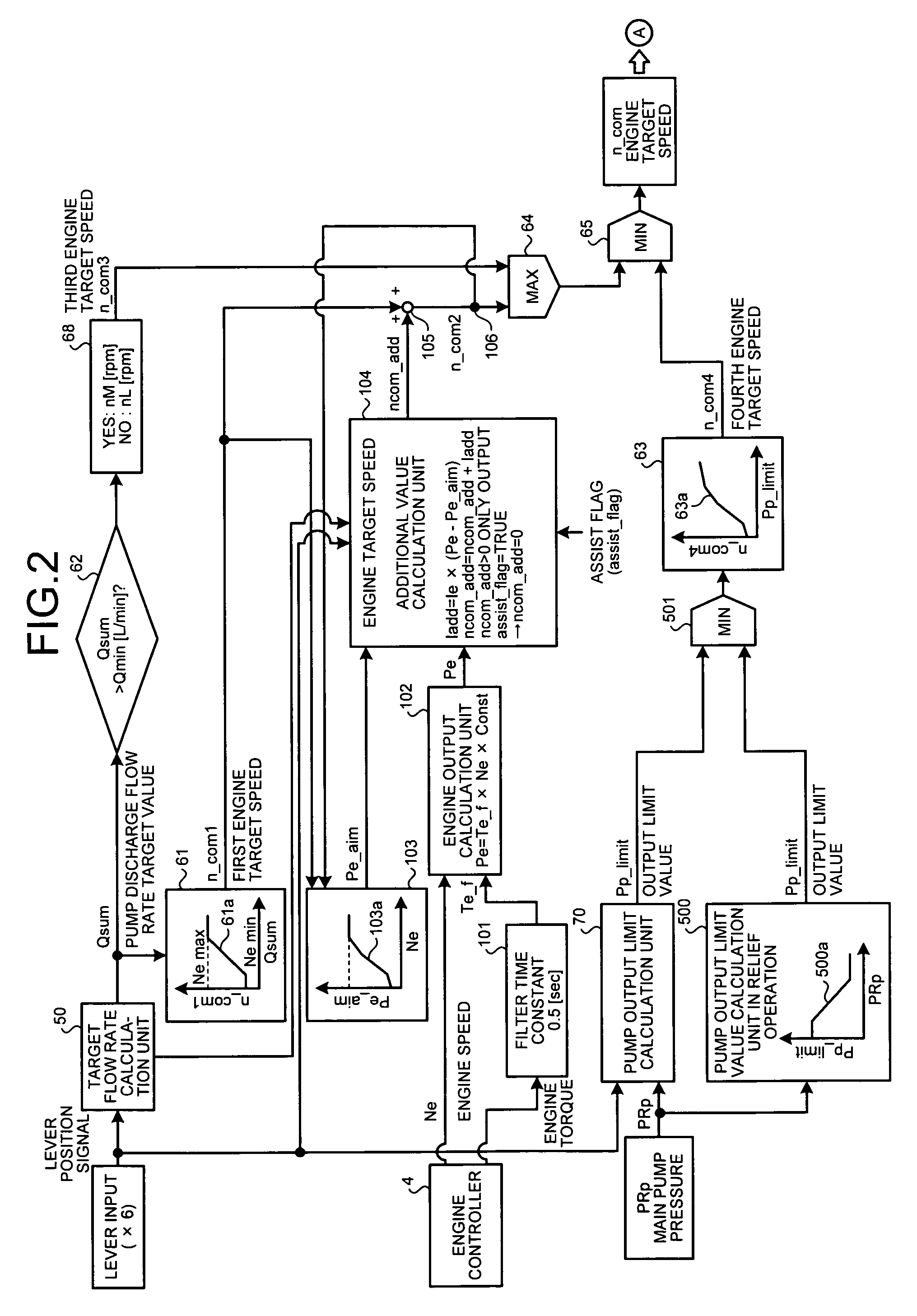 Engine control apparatus