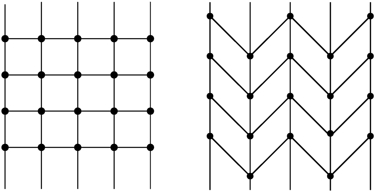 Method for suppressing routing congestion in satellite network