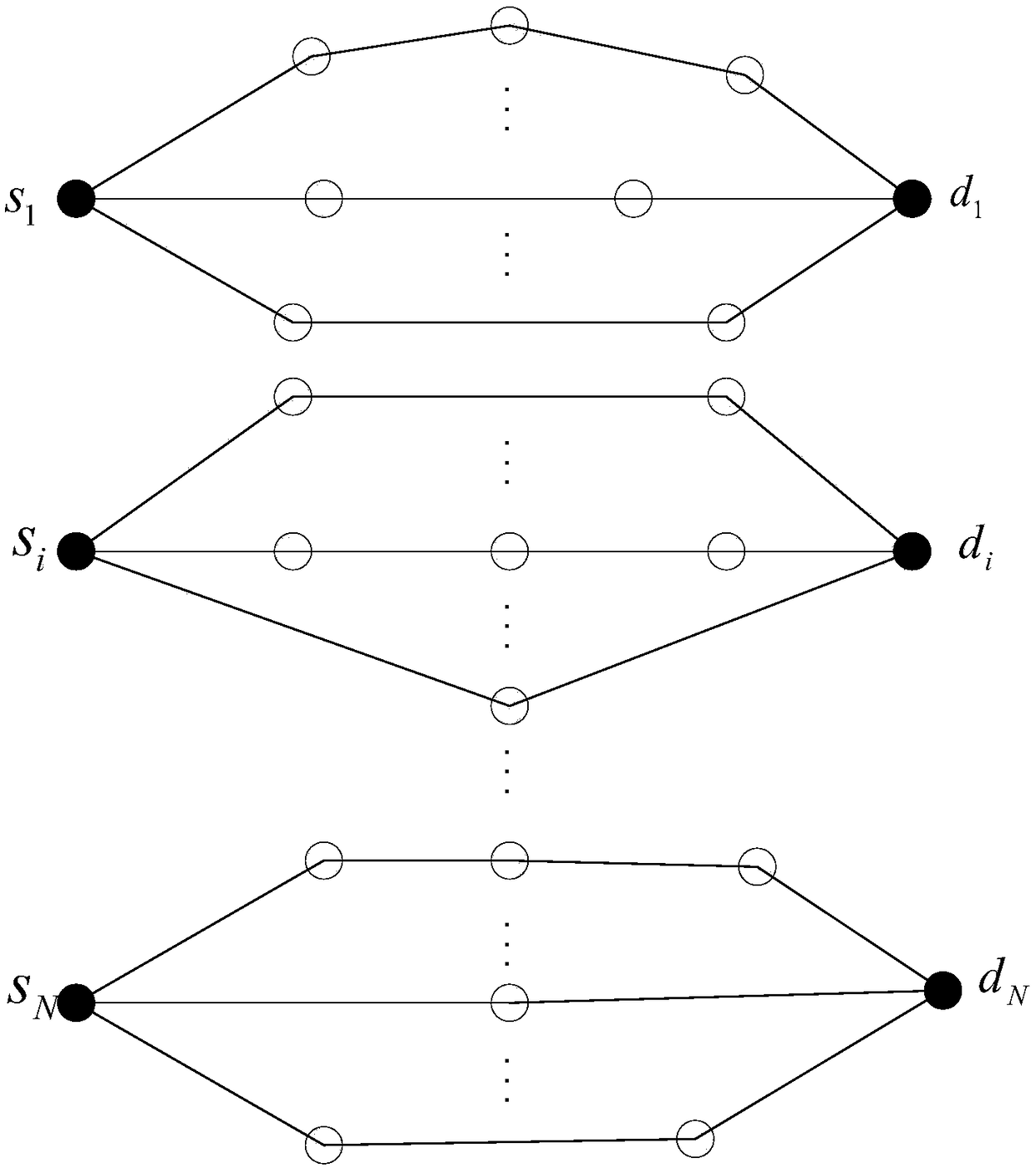 Method for suppressing routing congestion in satellite network