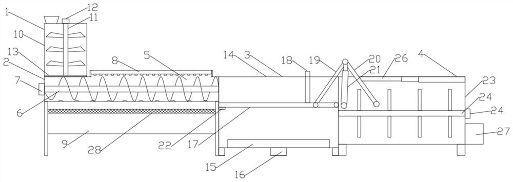 Waste recovery device for dense screen production