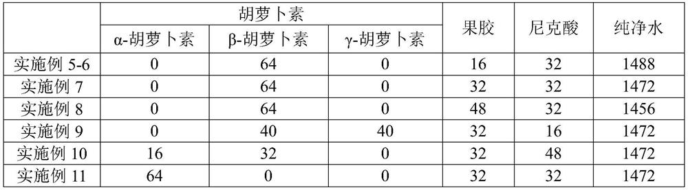 Freeze-dried cubilose and processing technology thereof