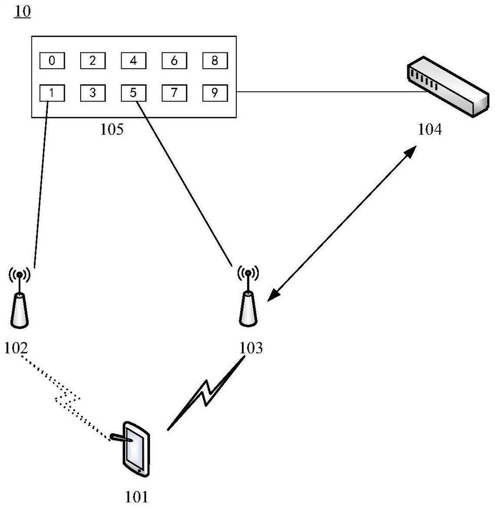 Roaming processing method and system of wireless terminal