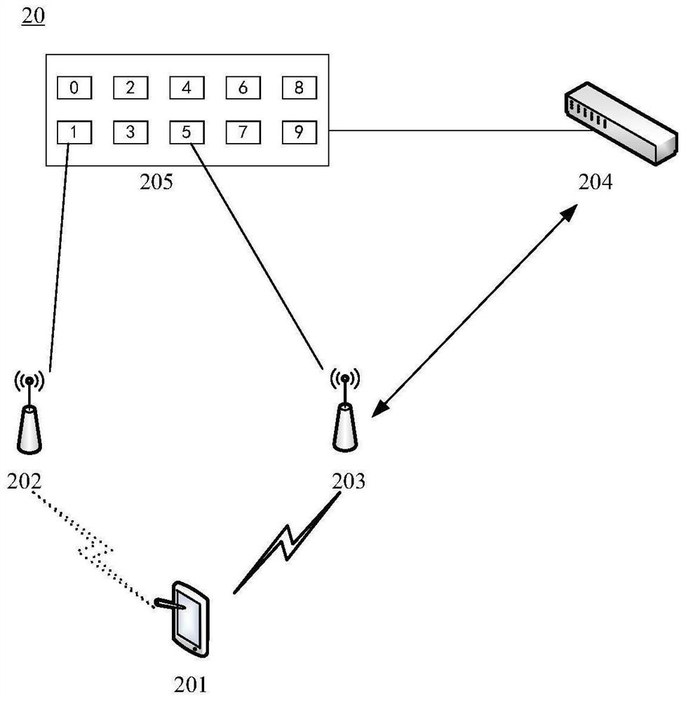 Roaming processing method and system of wireless terminal