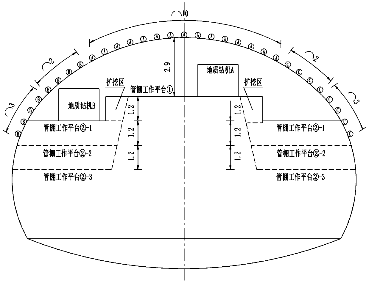 Large-section tunnel advanced large pipe shed multi-operation-surface construction method