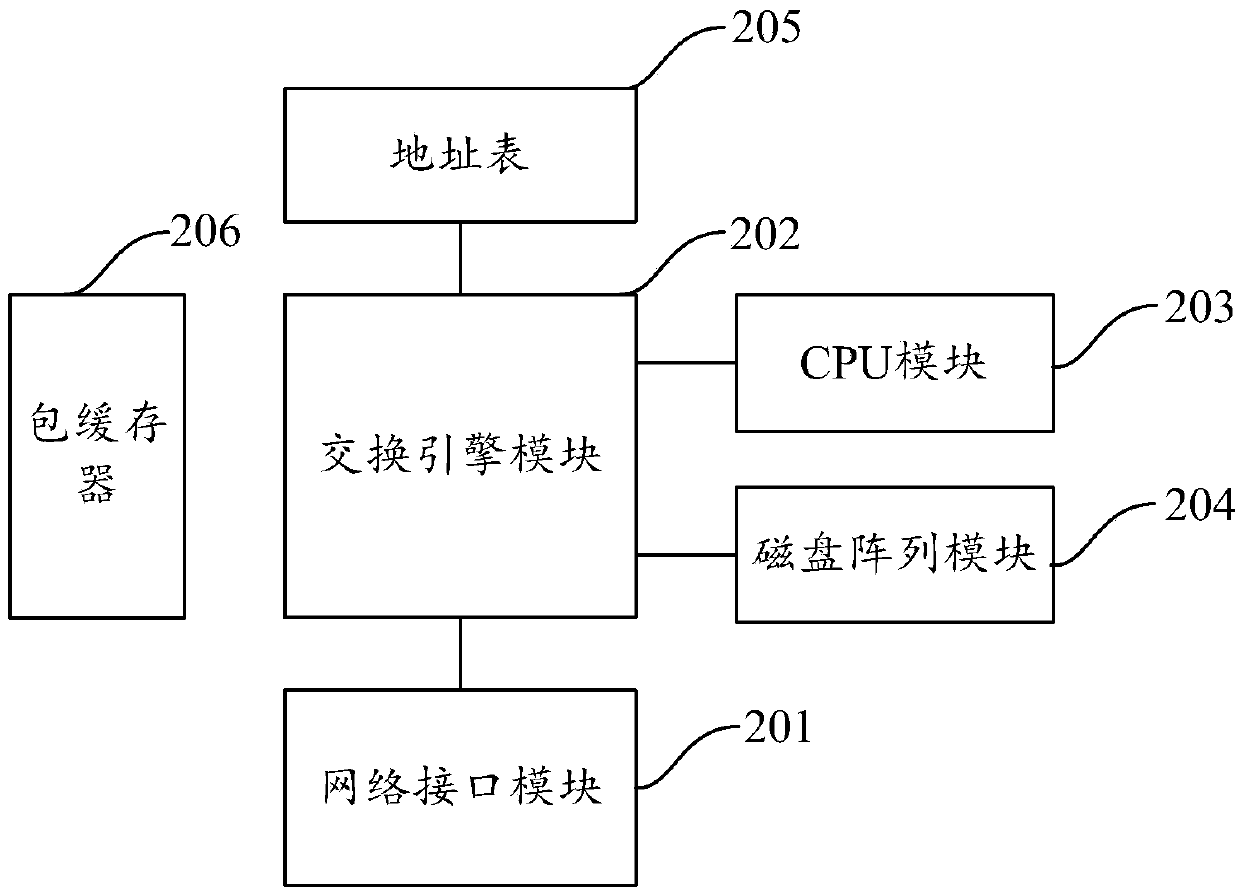 Audio and video data processing method and system