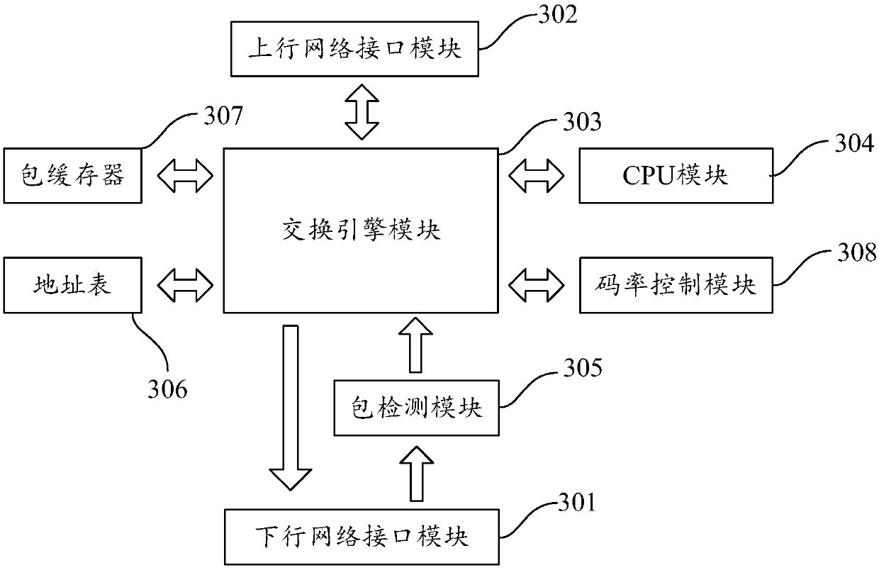 Audio and video data processing method and system