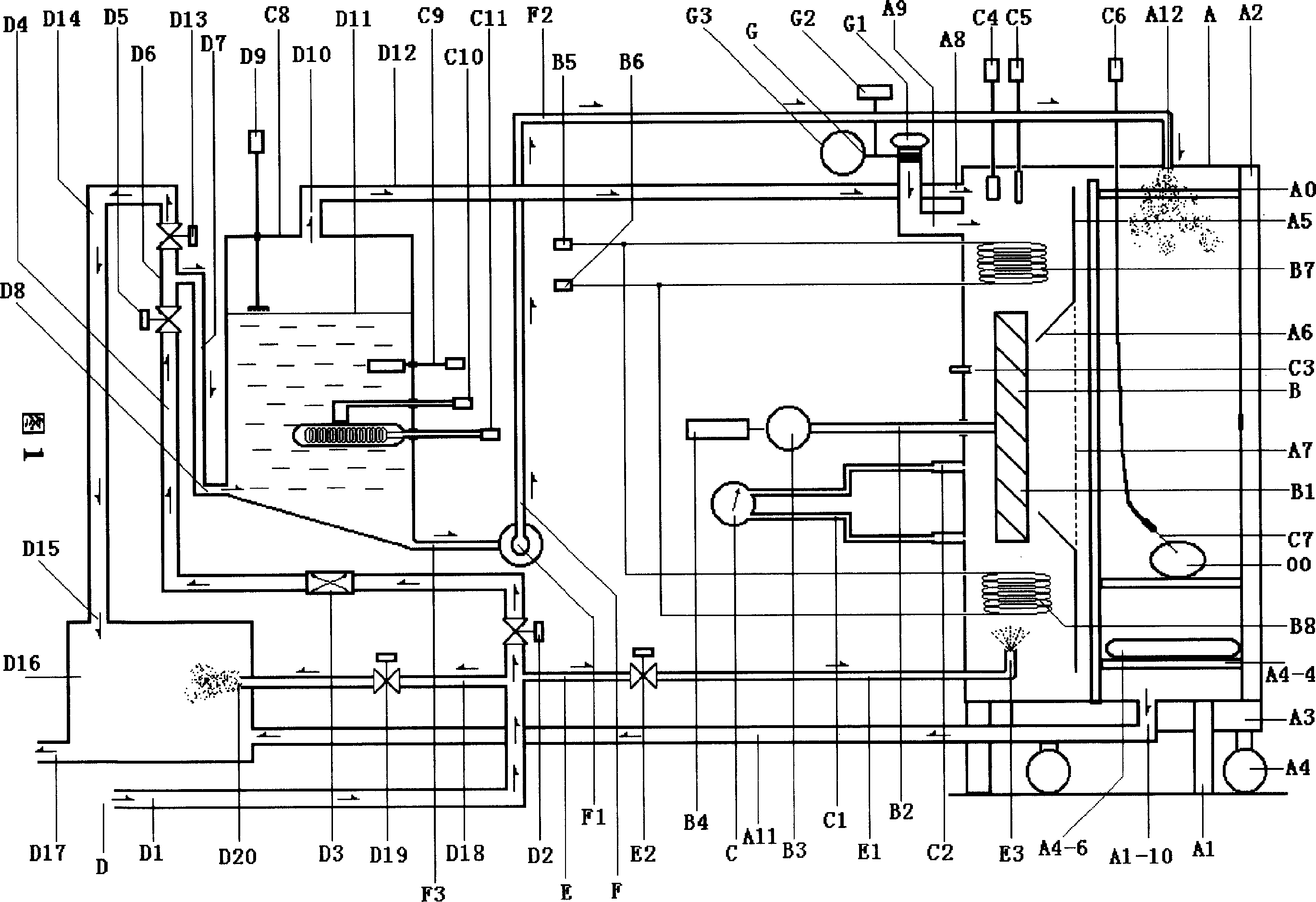 High-temperature high-humidity multifunctional food cooking furnace unit