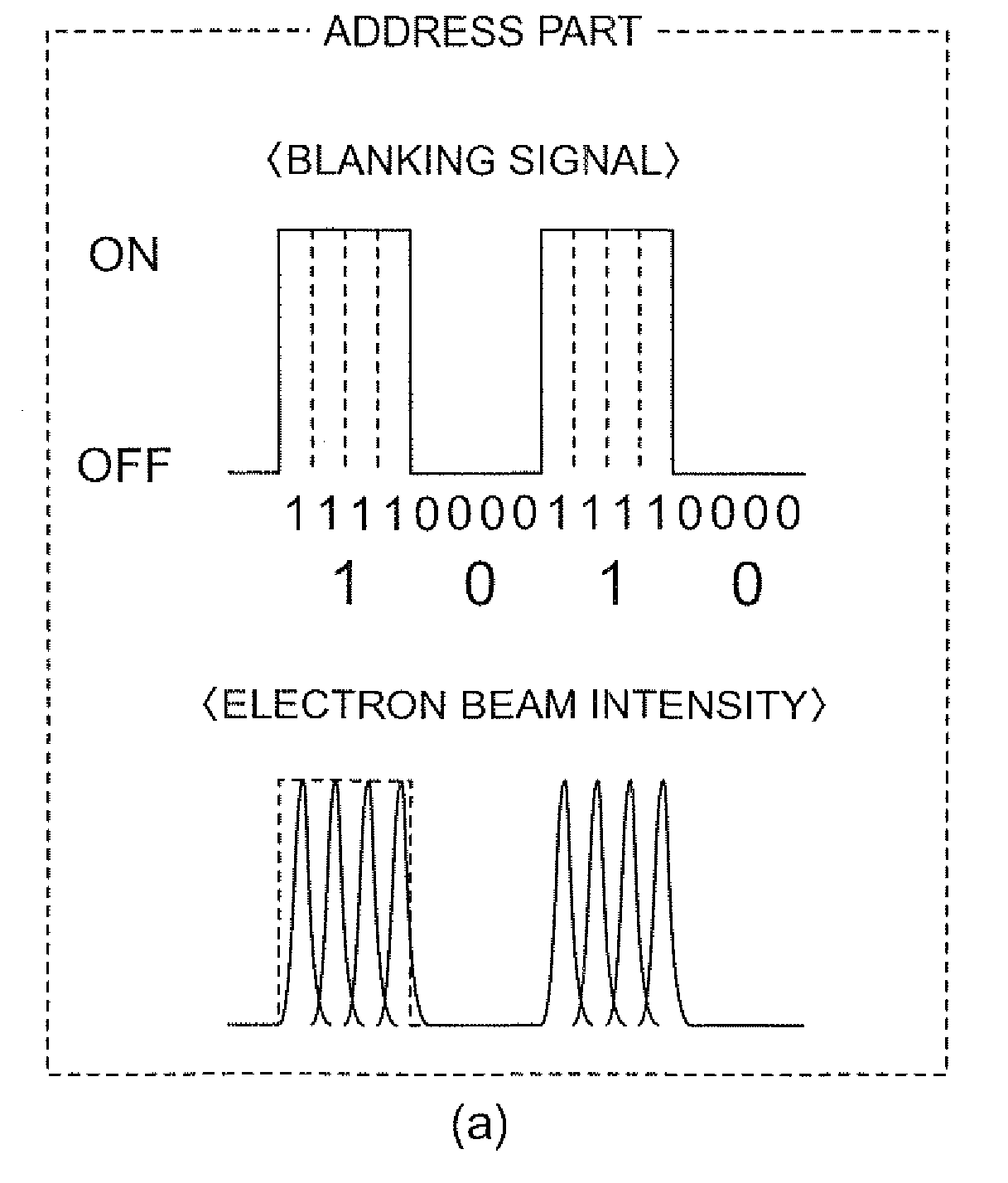 Original disk fabrication method, magnetic recording medium manufacturing method and magnetic recording medium