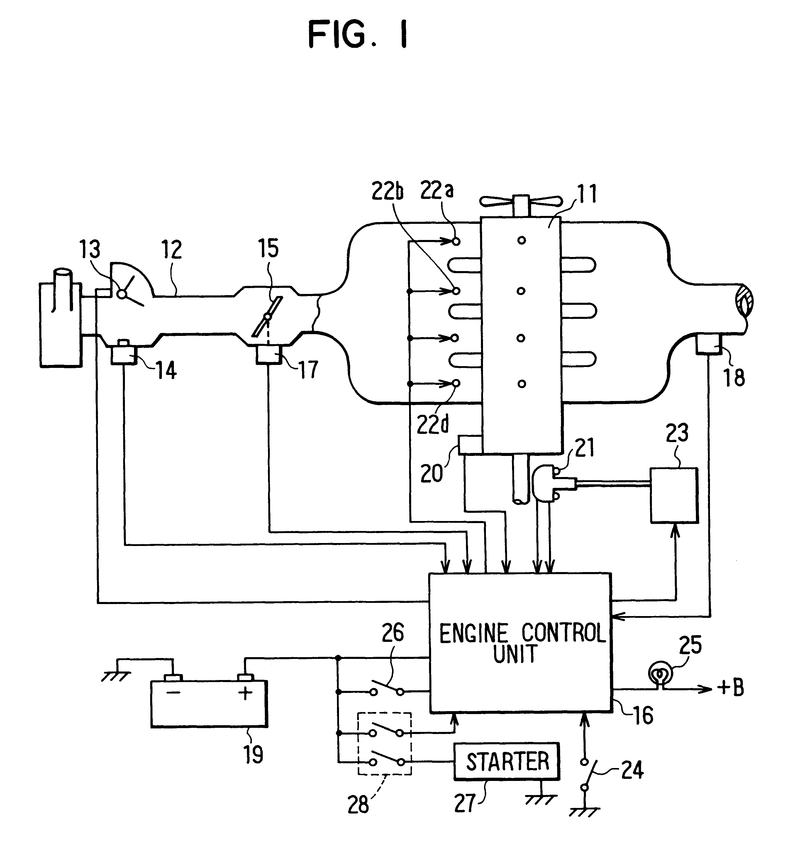 Object-oriented diagnostic apparatus for vehicle controller