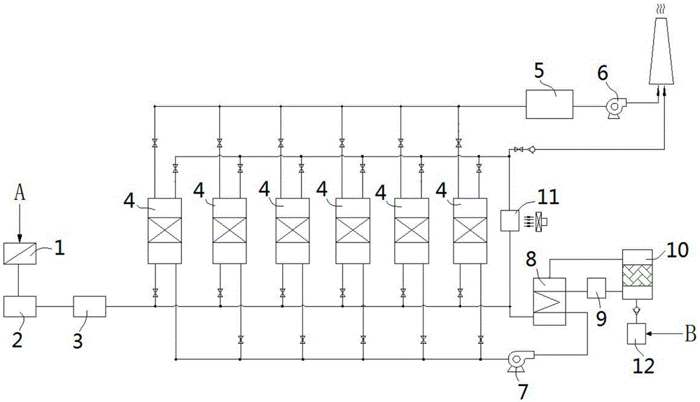 Organic waste gas purification system and purification method