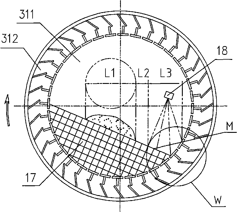 High-temperature slag handling technology by tilting roller process and device