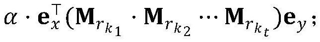 Micro rule learning model for mining rules with different lengths in knowledge graph