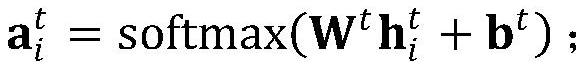 Micro rule learning model for mining rules with different lengths in knowledge graph