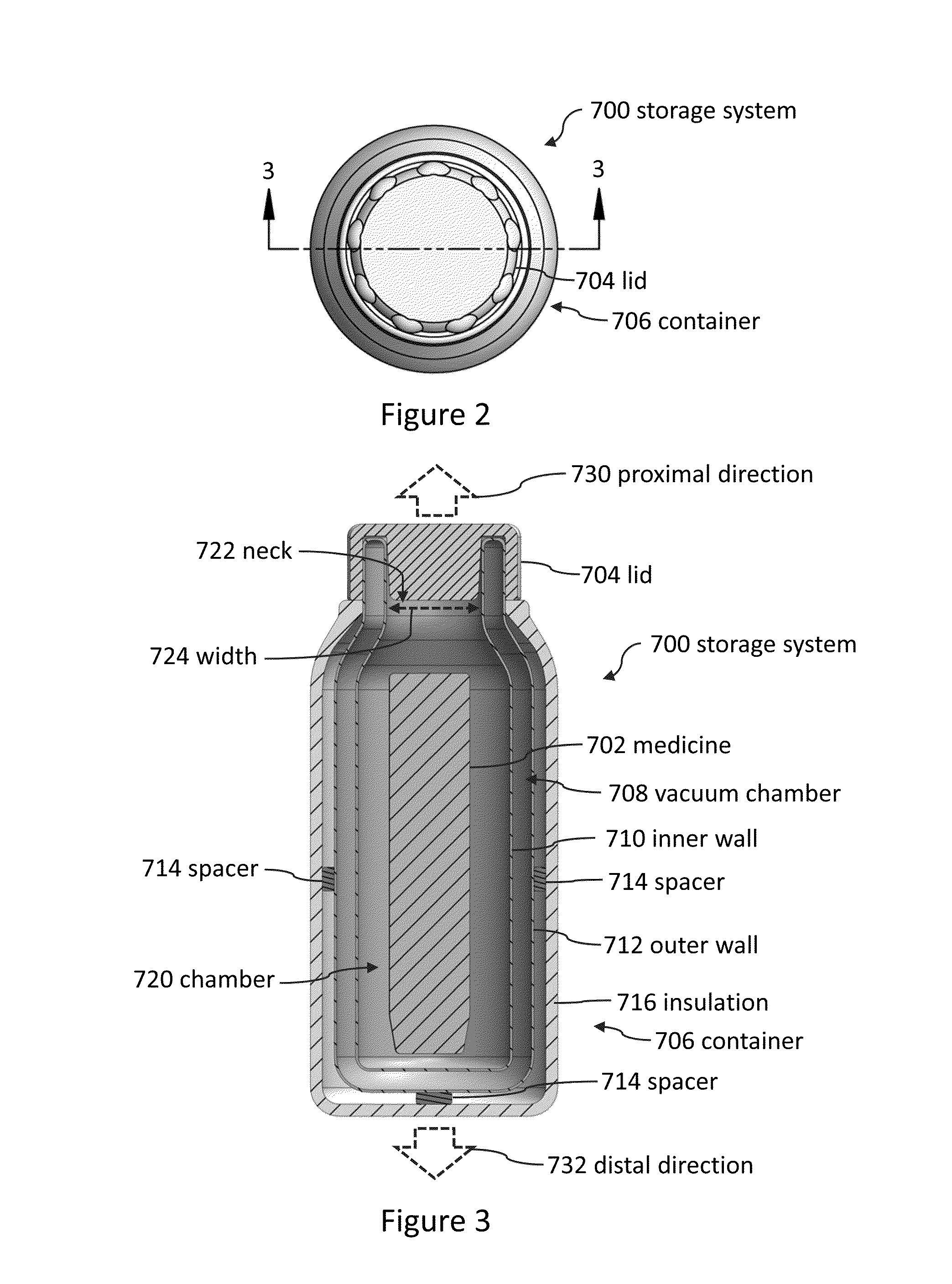 Storage systems and methods for medicines