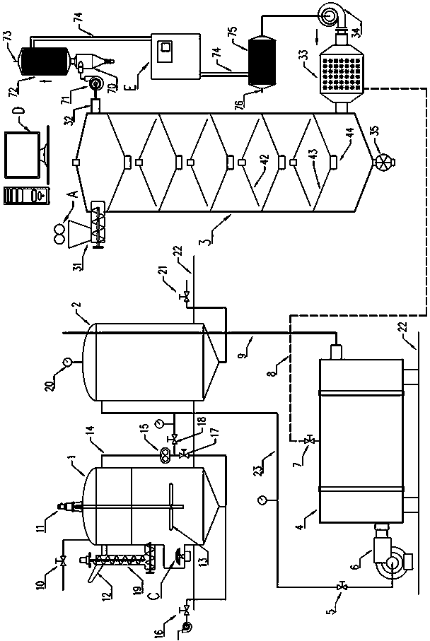 Sinusoidal roller type comprehensive straw treatment device capable of recovering afterheat and feeding with gas closed