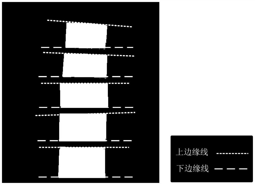 Spinal image processing method and device, electronic equipment and storage medium