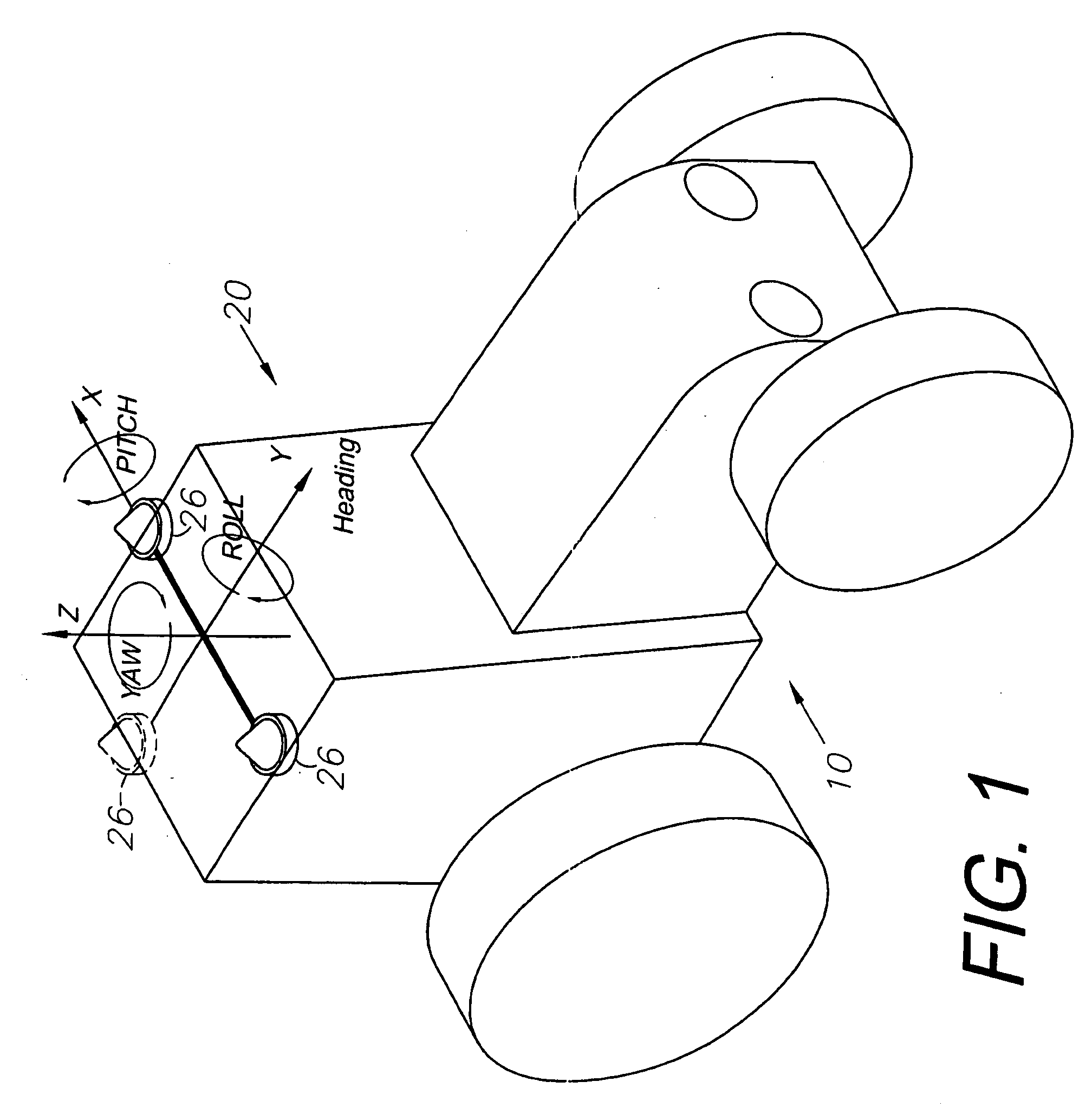 Combined GNSS gyroscope control system and method