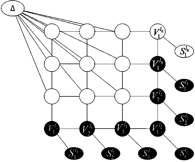 Image segmentation method based on random walk combining local structure information around pixel points