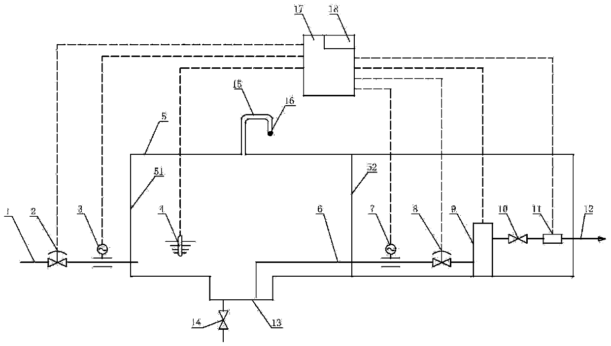 Box-type water supply system