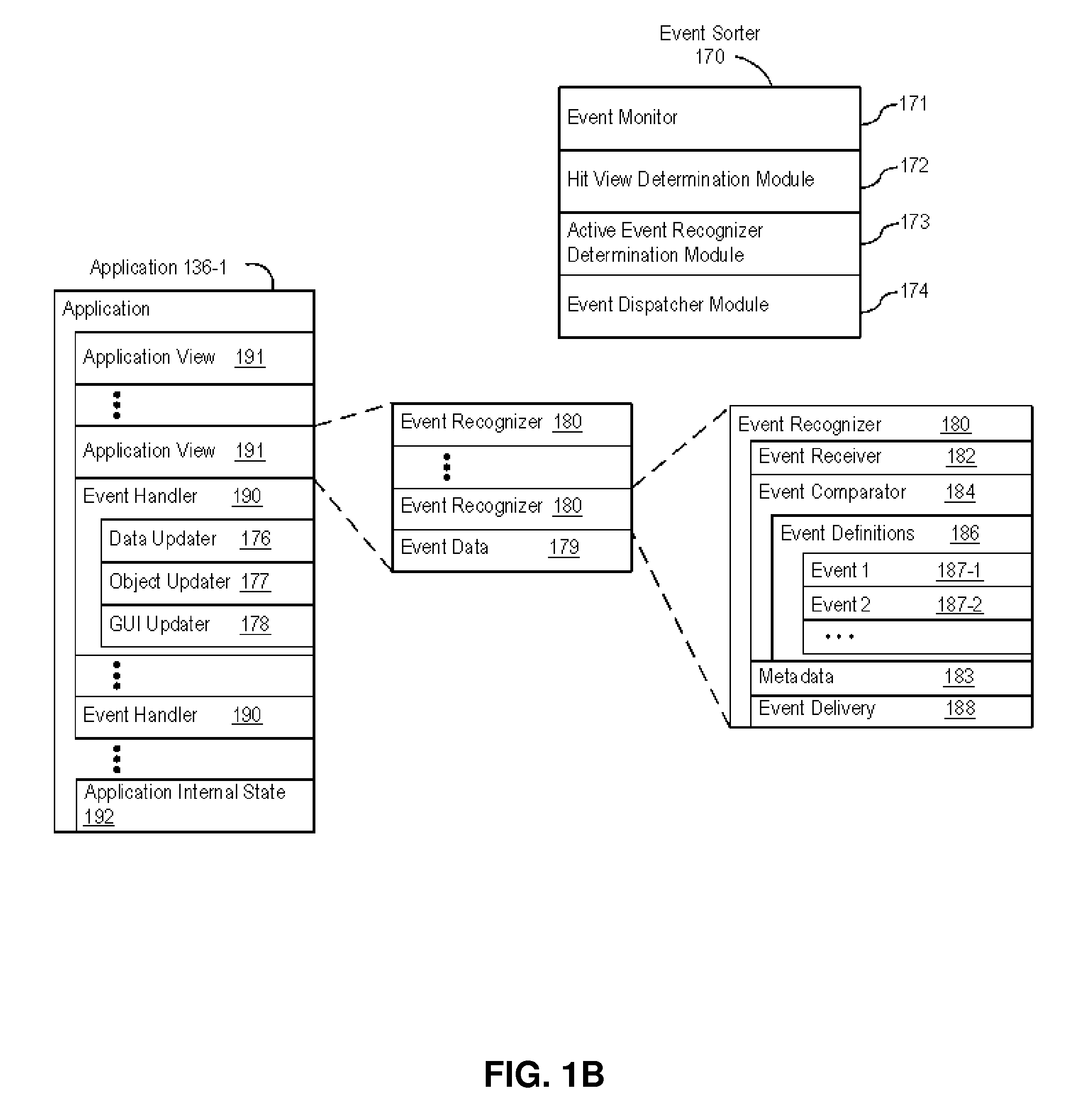 User interactions for a mapping application