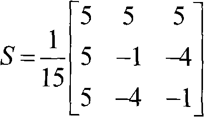 Wavelet difference algorithm-based cable fault localization method