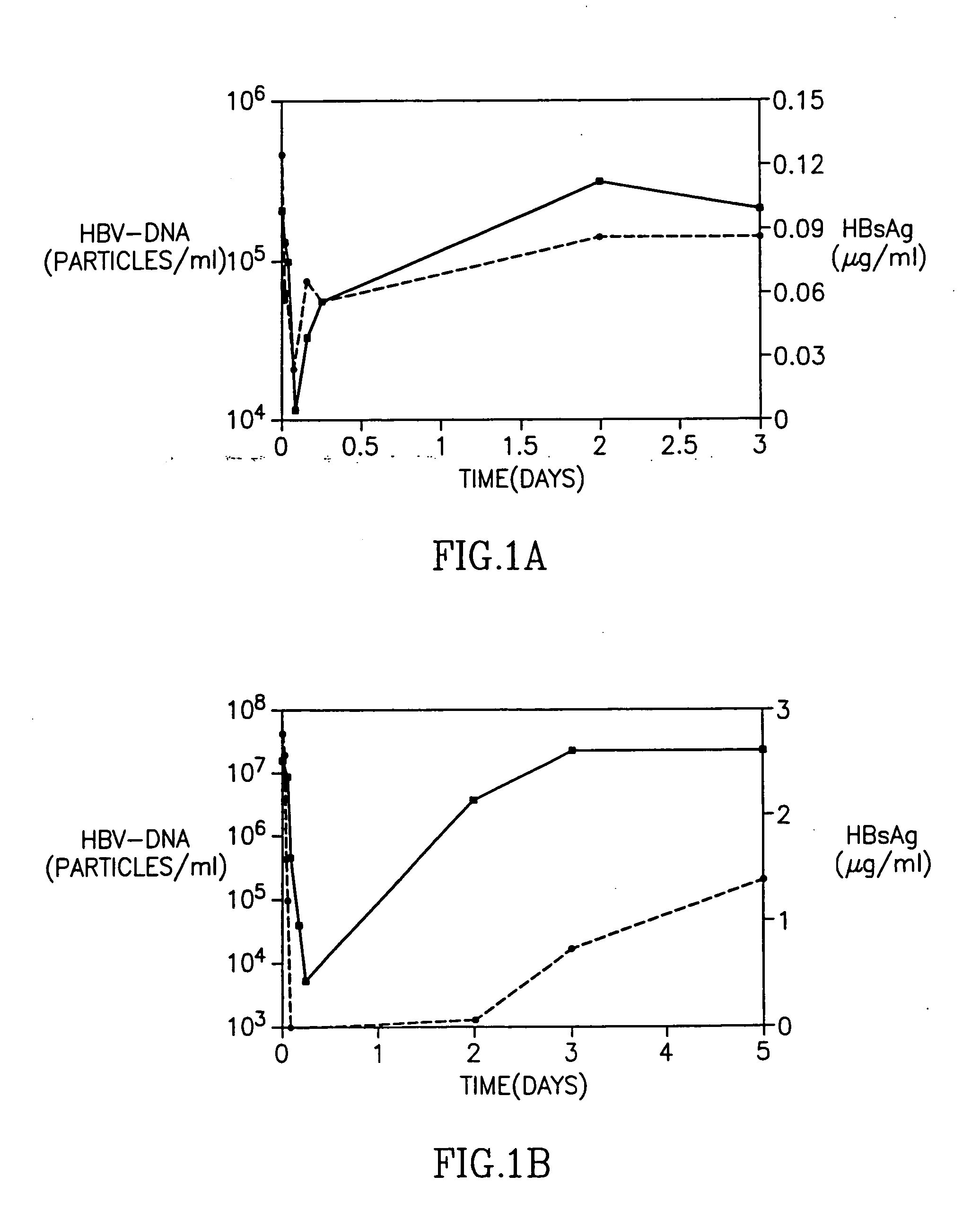 Treatment of hepatitis B virus infection with human monoclonal antibodies