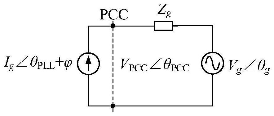 Self-adaptive phase-locked loop structure, grid-connected system and structure changing method